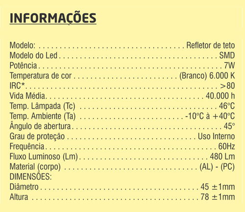 Refletores de Teto Led